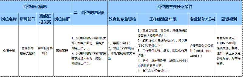 QQ图片20151030143252.png